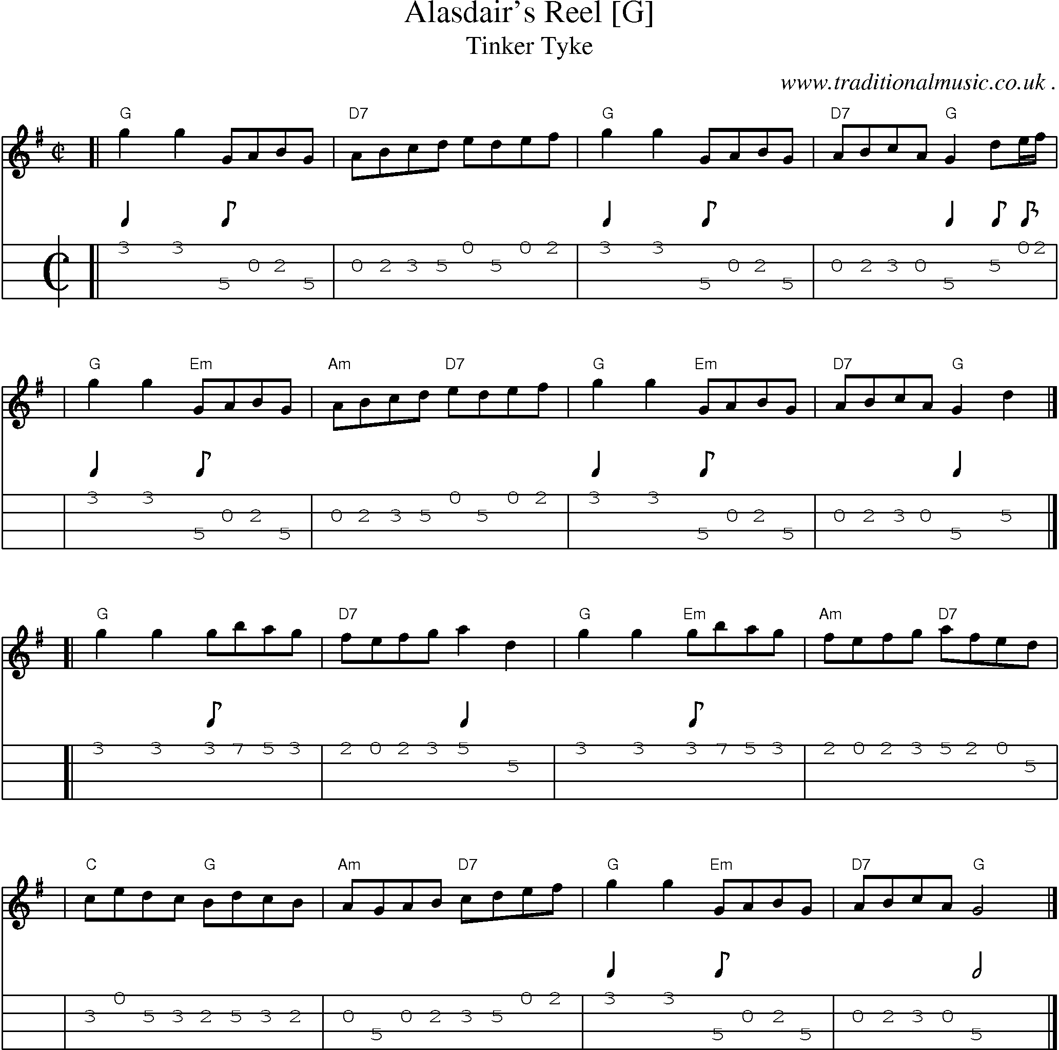 Sheet-music  score, Chords and Mandolin Tabs for Alasdairs Reel [g]